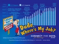 “Dude Wheres My Job?” Cover