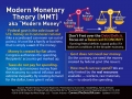 Modern Money (MMT) Explained